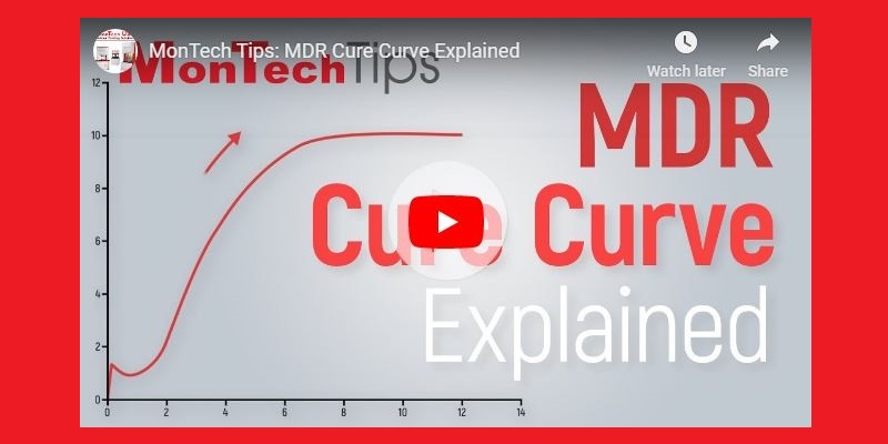 Video: MDR Curve
